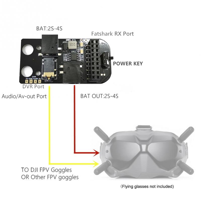 Adapter 5.8G RX PORT 3.0 Durab - огляд і ціна Radiomaster Ranger 2.4Ghz Elrs Module